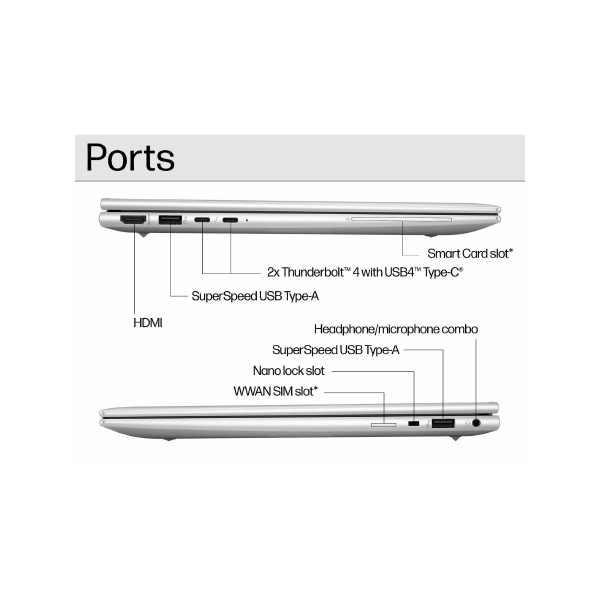 HP EB 840 G11 U5-125H, 16GB, 55